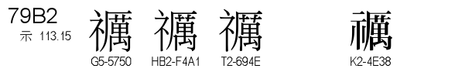 U+79B2